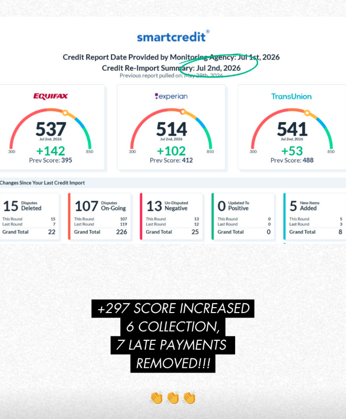 Client credit re-import summary